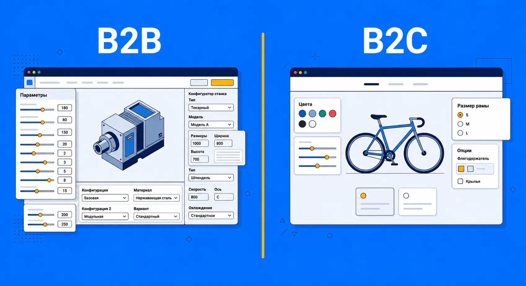 Продуктовые конфигураторы для B2B vs B2C: ключевые различия, которые имеют значение