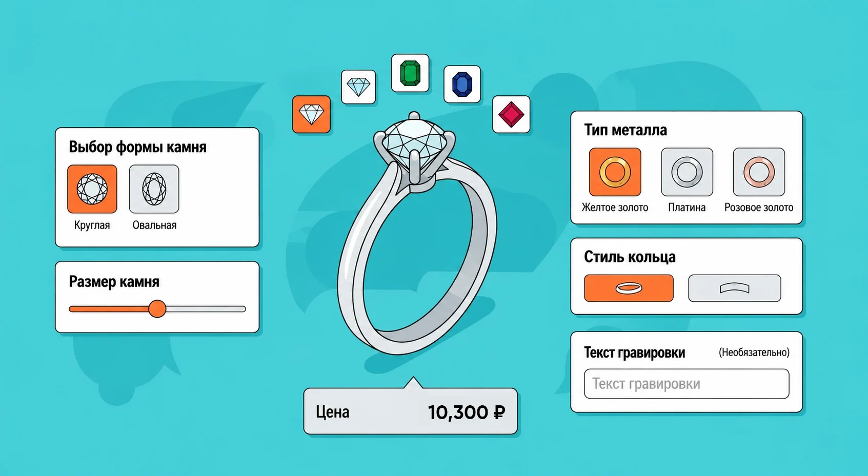 Продуктовые конфигураторы для ювелирной индустрии: от эскиза до витрины